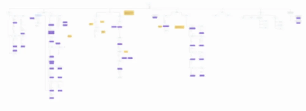 Blurred information-architecture map of the management platform: dozens of connected nodes, illegible for NDA reasons.