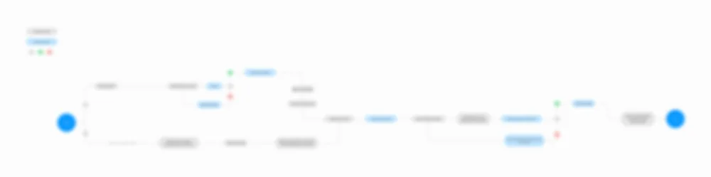Blurred diagram of the product logic and the field mapping between systems, illegible for NDA reasons.